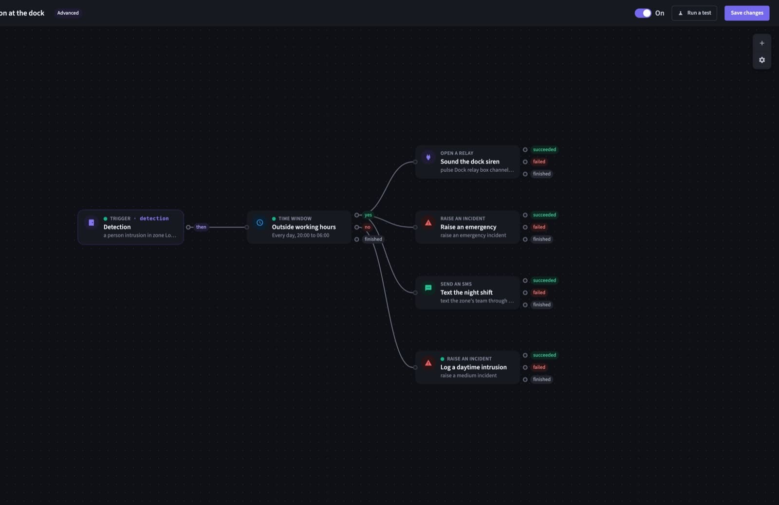 The QVision visual rule editor