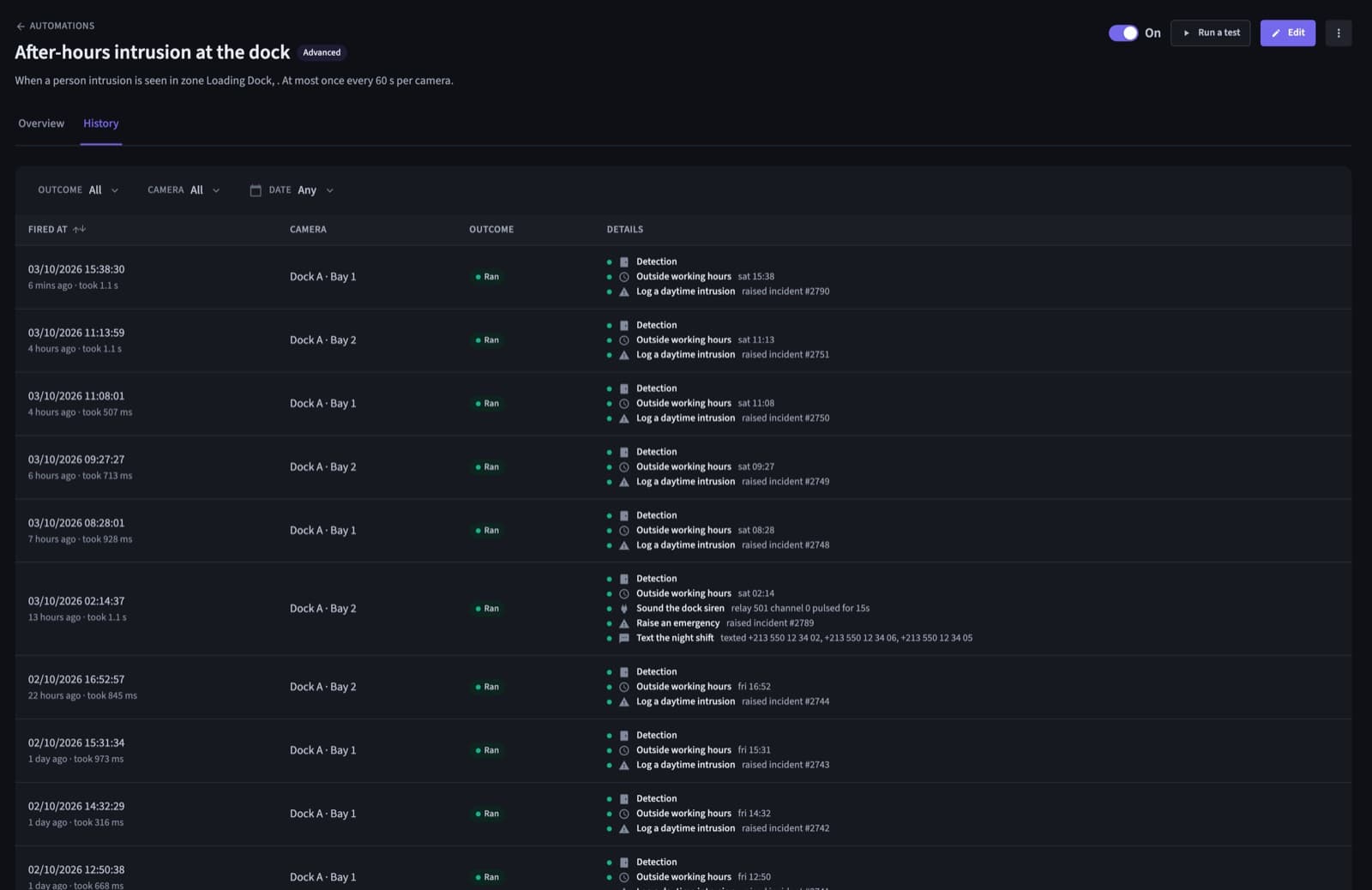 The run history of a QVision rule